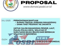 DPP POSBI Ajukan Proposal Bantuan Tiket Pesawat, Ini Kata CSR Bank BRI Pusat